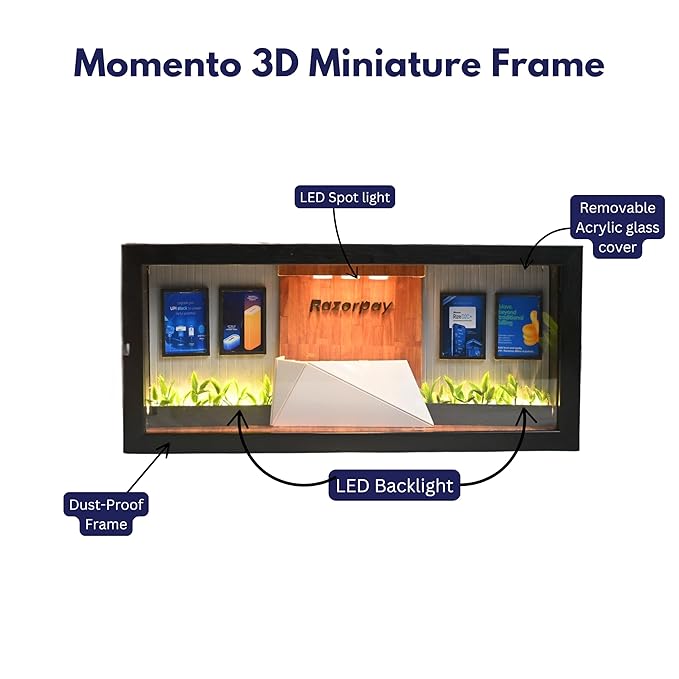 3D miniature frame labeled "Razorpay" featuring LED spot and backlighting. It has a dust-proof frame and removable acrylic cover, creating a sleek, modern look.